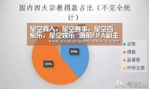 星空真人，星空赛事，星空百家乐，星空娱乐-曝前FIFA副主席杰克·沃纳受贿120